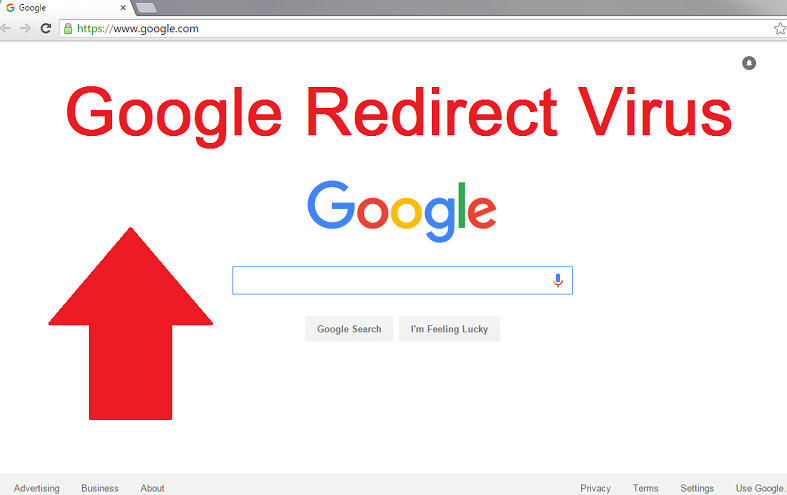 Google-Redirect-Virus-removal